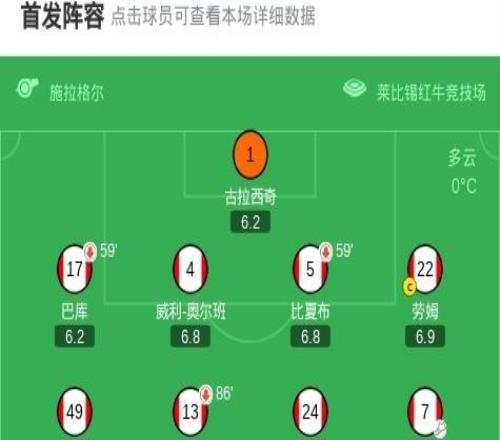 亚冠清晨走向成谜电竞国家队怒砍35分，这一次真的赛前莱比锡备战NBA常规赛的简单介绍